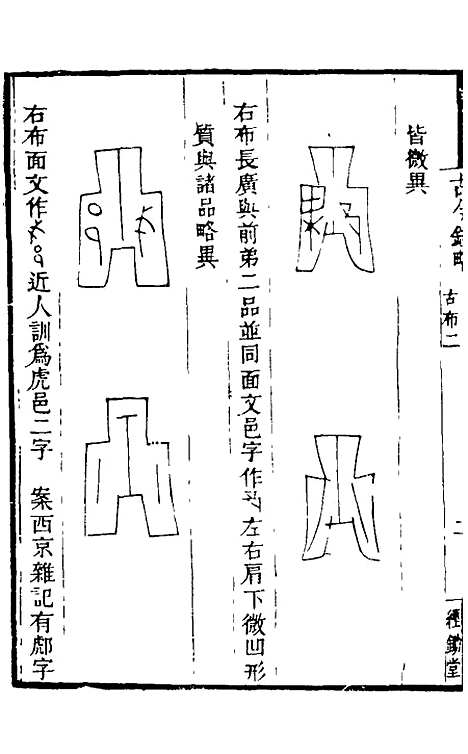 【古今钱略】六 - 倪模.pdf