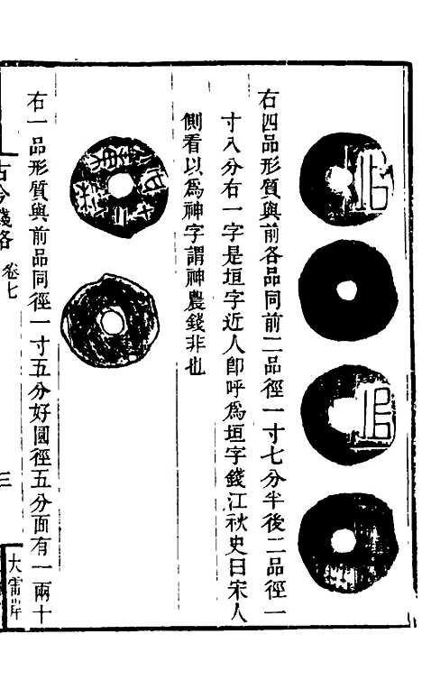 【古今钱略】七 - 倪模.pdf