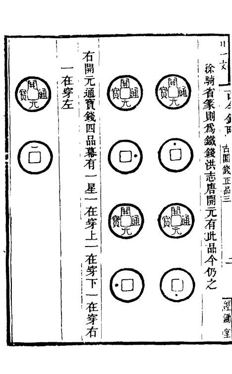 【古今钱略】八 - 倪模.pdf