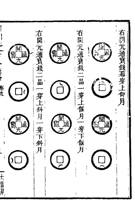 【古今钱略】八 - 倪模.pdf