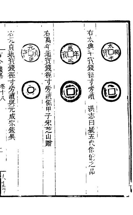 【古今钱略】十五 - 倪模.pdf