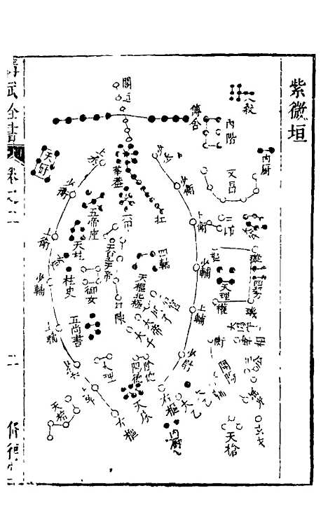 【讲武全书兵占】三 - 佚名辑.pdf