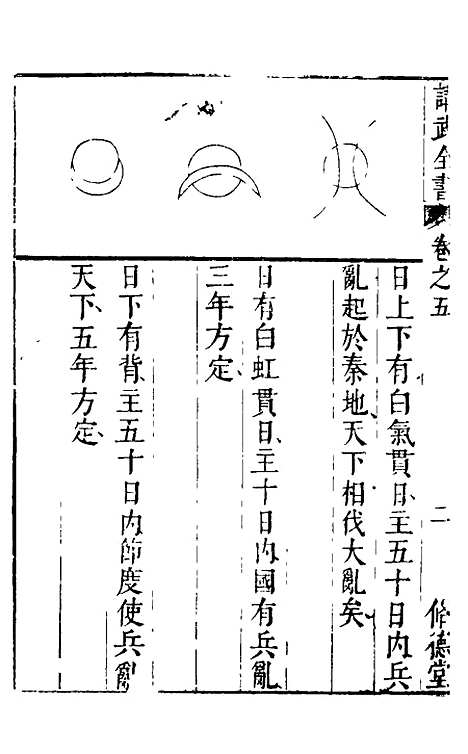 【讲武全书兵占】六 - 佚名辑.pdf