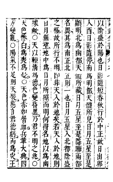 【讲武全书兵占】八 - 佚名辑.pdf