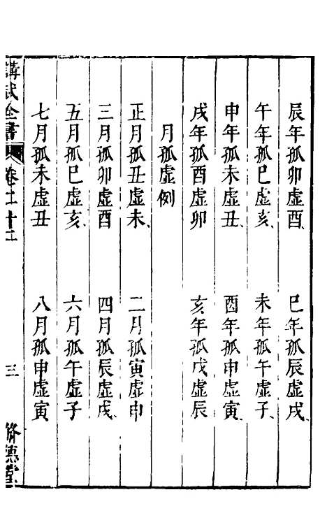 【讲武全书兵占】二十 - 佚名辑.pdf