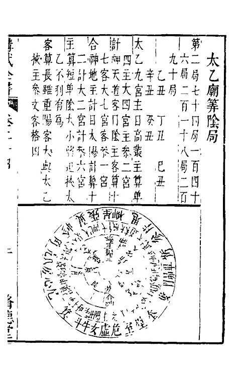 【讲武全书兵占】二十一 - 佚名辑.pdf