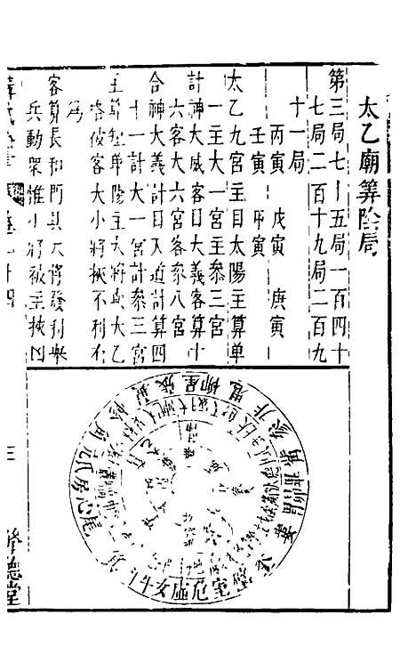 【讲武全书兵占】二十一 - 佚名辑.pdf