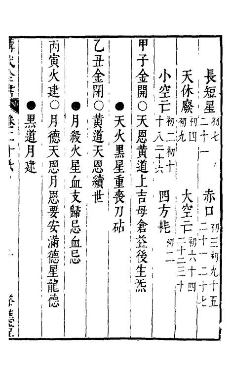 【讲武全书兵占】二十三 - 佚名辑.pdf