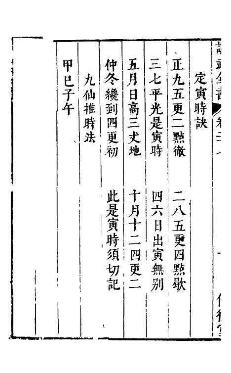 【讲武全书兵占】二十四 - 佚名辑.pdf