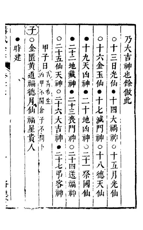 【讲武全书兵占】二十四 - 佚名辑.pdf