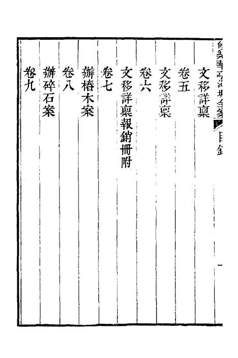 【重濬江南水利全书】三十六 - 陈銮.pdf