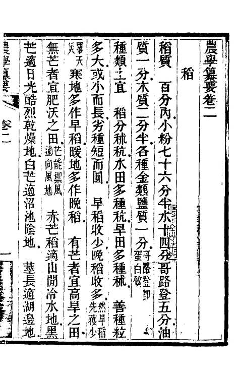 【农学纂要】二 - 陈恢吾.pdf