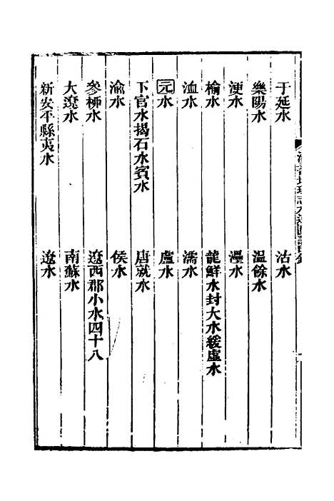 【汉书地理志水道图说】一 - 陈澧.pdf