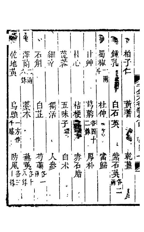 【孙真人千金方衍义】五 - 张璐.pdf