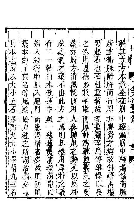 【孙真人千金方衍义】五 - 张璐.pdf