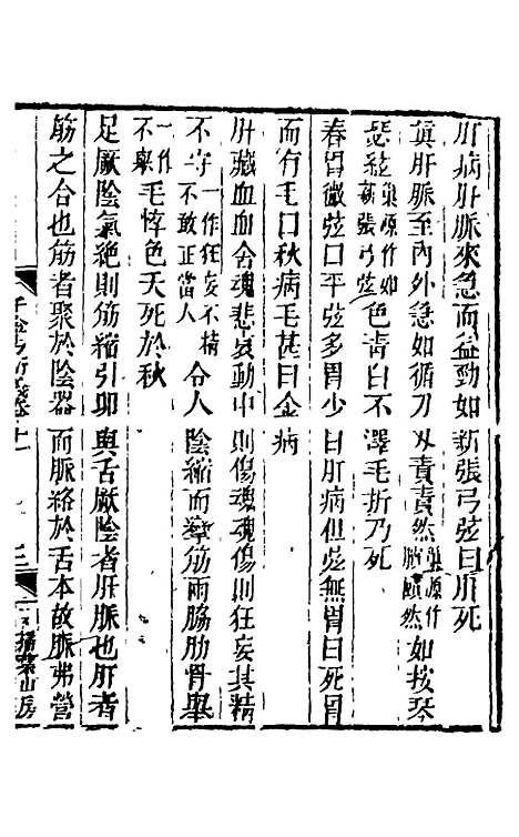 【孙真人千金方衍义】十二 - 张璐.pdf