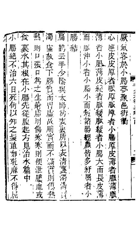 【孙真人千金方衍义】十五 - 张璐.pdf