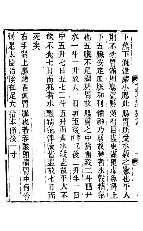 【孙真人千金方衍义】十七 - 张璐.pdf