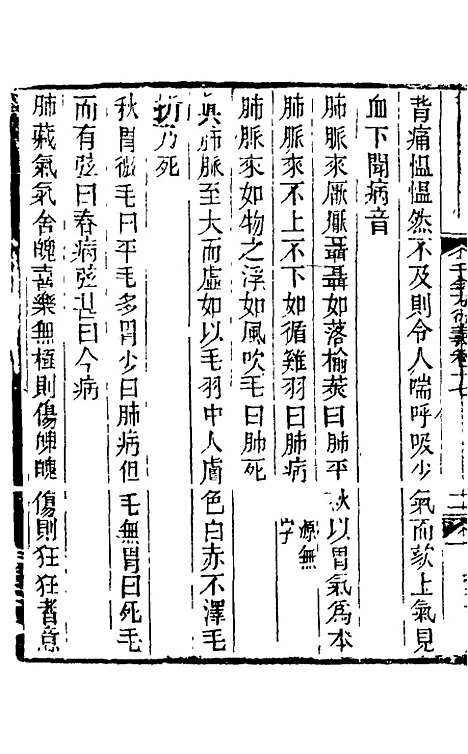 【孙真人千金方衍义】十八 - 张璐.pdf