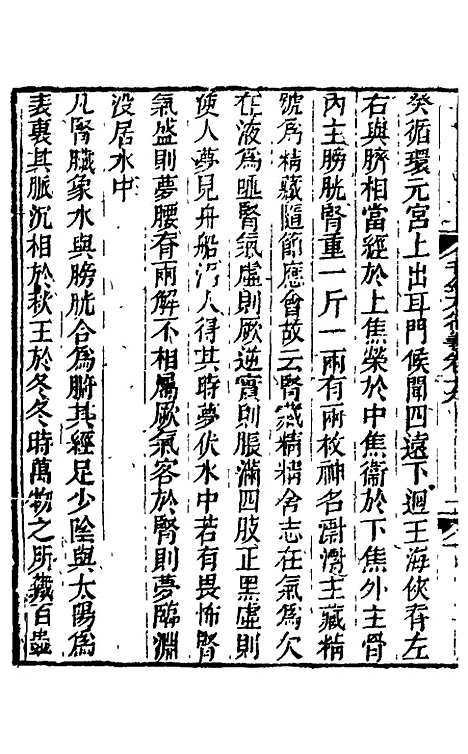 【孙真人千金方衍义】二十 - 张璐.pdf