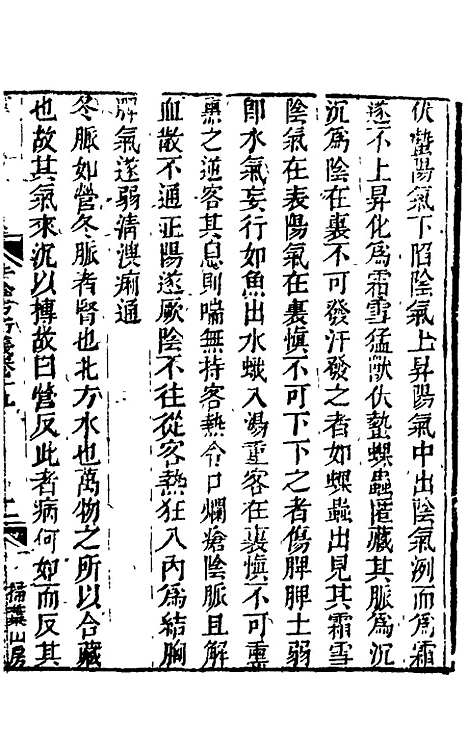 【孙真人千金方衍义】二十 - 张璐.pdf