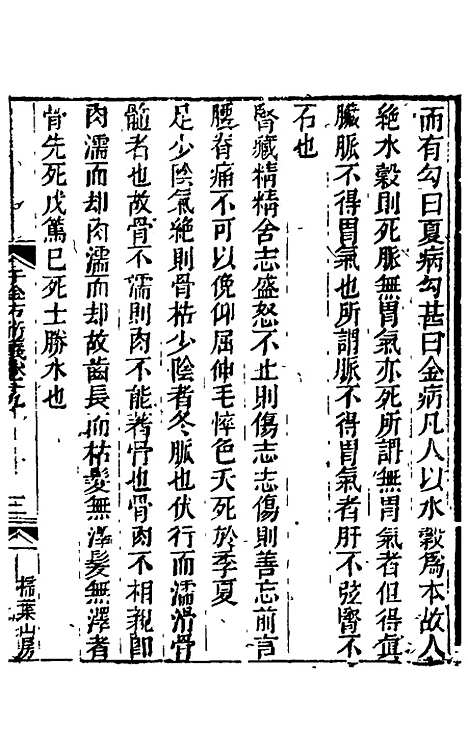 【孙真人千金方衍义】二十 - 张璐.pdf