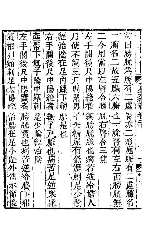 【孙真人千金方衍义】二十一 - 张璐.pdf