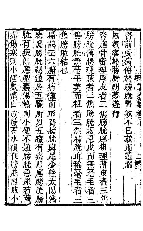 【孙真人千金方衍义】二十一 - 张璐.pdf