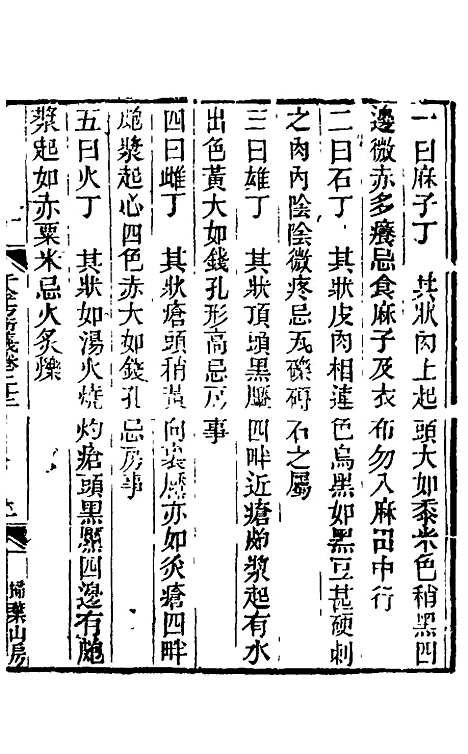 【孙真人千金方衍义】二十三 - 张璐.pdf