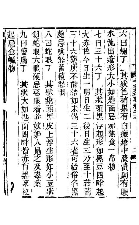 【孙真人千金方衍义】二十三 - 张璐.pdf