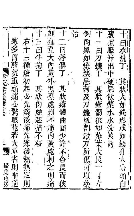 【孙真人千金方衍义】二十三 - 张璐.pdf