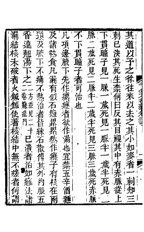 【孙真人千金方衍义】二十四 - 张璐.pdf