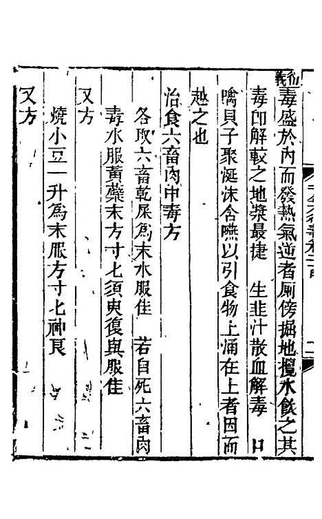 【孙真人千金方衍义】二十五 - 张璐.pdf