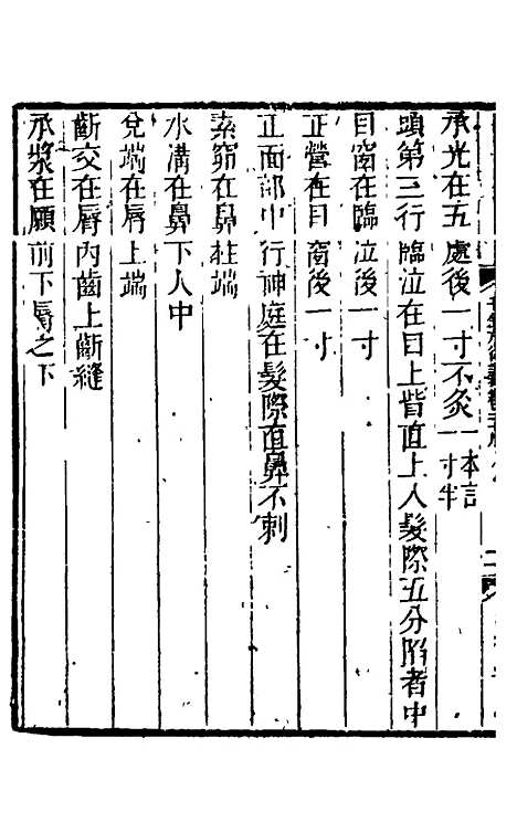 【孙真人千金方衍义】二十九 - 张璐.pdf