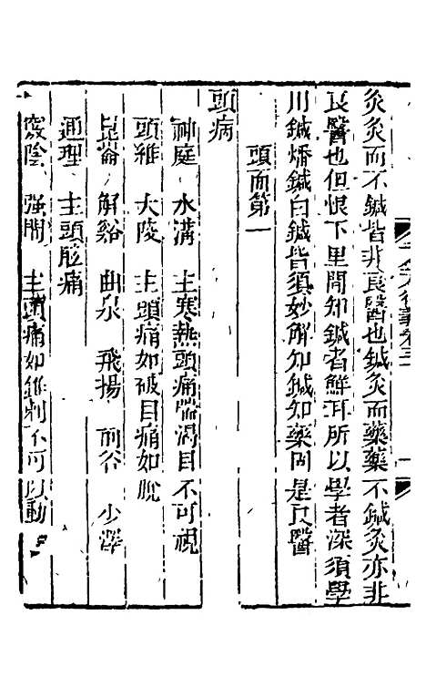 【孙真人千金方衍义】三十 - 张璐.pdf