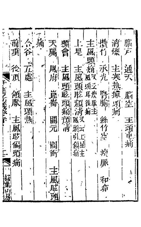 【孙真人千金方衍义】三十 - 张璐.pdf