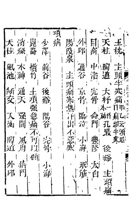 【孙真人千金方衍义】三十 - 张璐.pdf