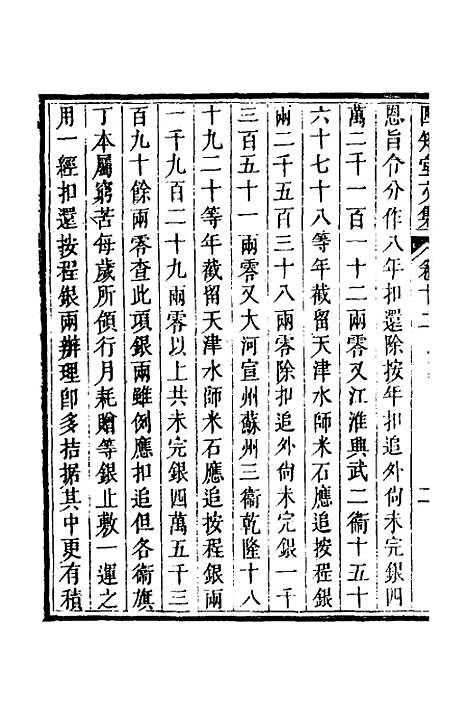 【四知堂文集】十二 - 杨锡绂.pdf