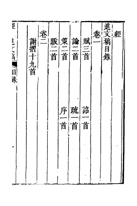 【兰韵堂经进文稿】沈初.pdf