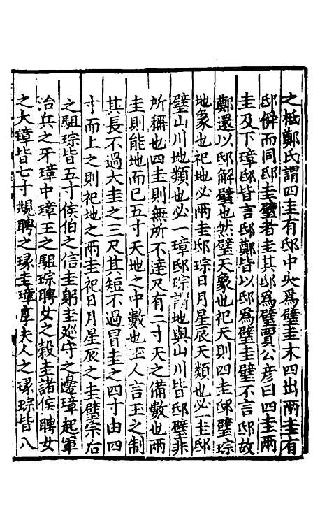 【礼书】十一 - 陈祥道.pdf