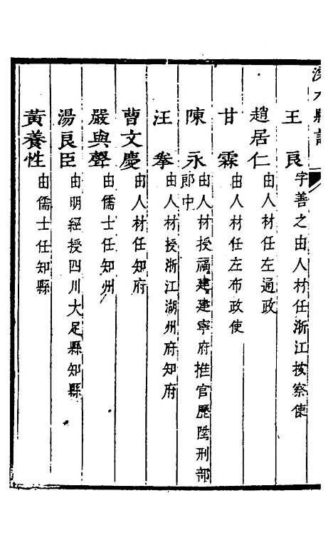 【溧水县志】二 - 闵派鲁、林古度纂修.pdf