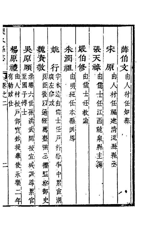 【溧水县志】二 - 闵派鲁、林古度纂修.pdf