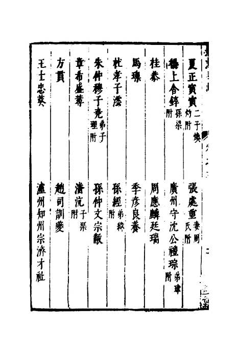 【两浙名贤录】七 - 徐象梅.pdf