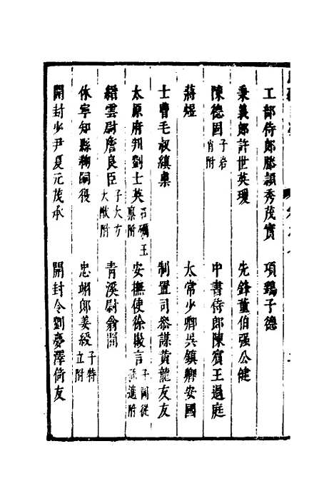 【两浙名贤录】八 - 徐象梅.pdf