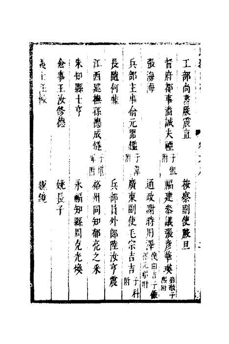 【两浙名贤录】九 - 徐象梅.pdf