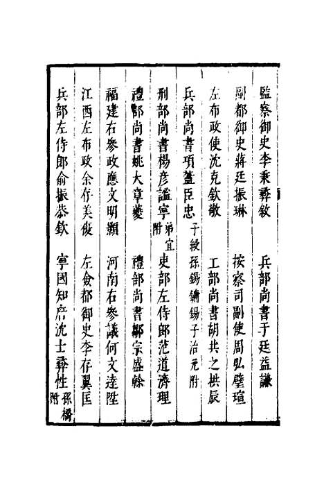 【两浙名贤录】十八 - 徐象梅.pdf