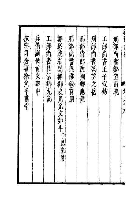 【两浙名贤录】二十 - 徐象梅.pdf