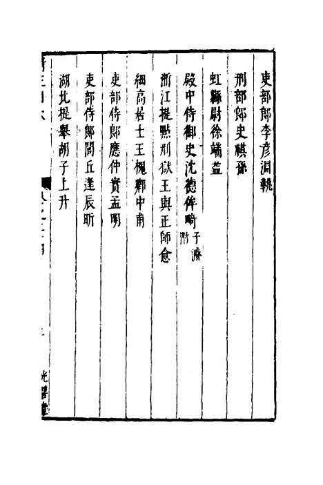 【两浙名贤录】三十五 - 徐象梅.pdf