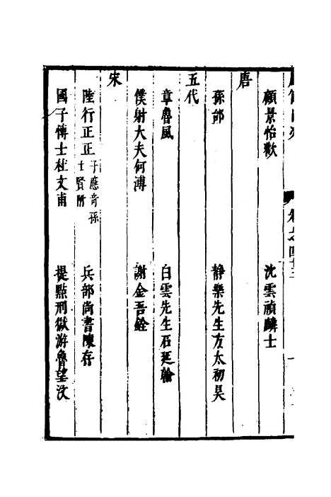 【两浙名贤录】四十四 - 徐象梅.pdf