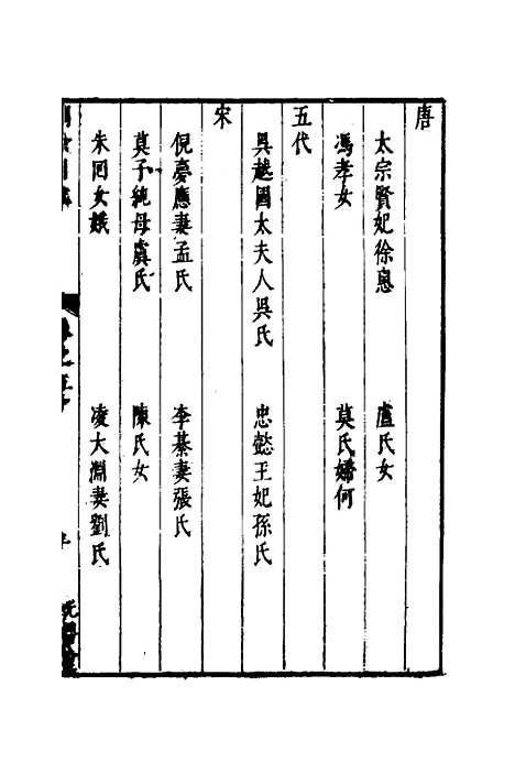 【两浙名贤录】五十一 - 徐象梅.pdf